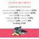 Almo Nature HFC Sterilisiertes Huhn-komplettes Trockenfutter für ausgewachsene Katzen mit 100% HFC frischem Huhn, 1,2 kg Beutel Almo Nature HFC Sterilisiertes Huhn-komplettes Trockenfutter für ausgewachsene Katzen mit 100% HFC frischem Huhn, 1,2 kg Beutel