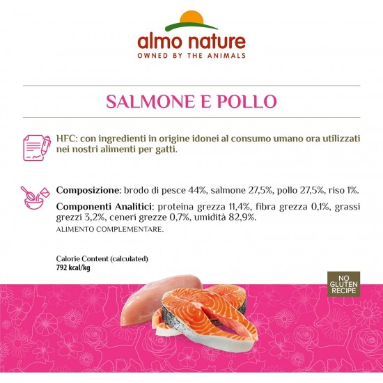 Almo Nature Mega Pack - Chicken Breast 6 x 70g Almo Nature Mega Pack - Chicken Breast 6 x 70g