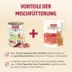 Animonda Carny Adult Cat Food - Wet food for adult cats, customisable Animonda Carny Adult Cat Food - Wet food for adult cats, customisable
