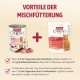 Animonda Carny Adult Cat Food - Wet food for adult cats, customisable Animonda Carny Adult Cat Food - Wet food for adult cats, customisable