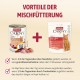 Animonda Carny Adult Cat Food - Wet food for adult cats, customisable Animonda Carny Adult Cat Food - Wet food for adult cats, customisable