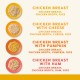 Applaws 100% Natural Wet Adult Cat Food Chicken Breast with Shrimp in Broth 24×70g Cans Applaws 100% Natural Wet Adult Cat Food Chicken Breast with Shrimp in Broth 24×70g Cans