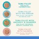 Applaws 100% Natural Wet Food for Cats, Bag Multipack Fish Selection in Broth - Pack of 24 x 70g Bags Applaws 100% Natural Wet Food for Cats, Bag Multipack Fish Selection in Broth - Pack of 24 x 70g Bags