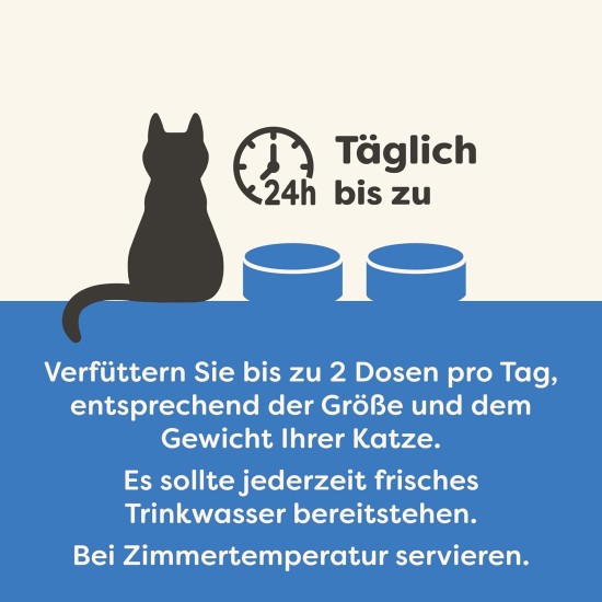 Applaws Natural Wet Cat Food Fish Selection in Jelly (Pack of 12 x 70g Tins) Applaws Natural Wet Cat Food Fish Selection in Jelly (Pack of 12 x 70g Tins)