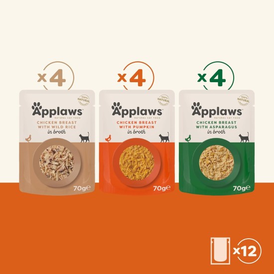 Applaws Premium Natural Wet Cat Food, Tuna Fillet with Pacific Shrimp in Broth, 70 g Portion Bag (12 x 70 g) Applaws Premium Natural Wet Cat Food, Tuna Fillet with Pacific Shrimp in Broth, 70 g Portion Bag (12 x 70 g)