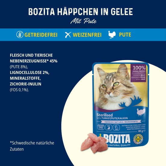 Bozita Sterilised Wet Food Appetizers in Jelly with Turkey - 12 x 85 g Portion Bag Grain-Free & Wheat Free Food for Cats - Cats Wet Food with 8.5% Protein & 3.5% Fat Content Bozita Sterilised Wet Food Appetizers in Jelly with Turkey - 12 x 85 g Portion Bag Grain-Free & Wheat Free Food for Cats - Cats Wet Food with 8.5% Protein & 3.5% Fat Content