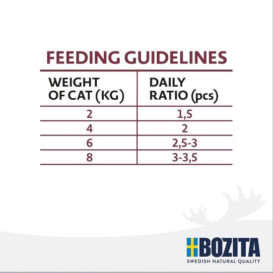 Bozita Wet Food Senior 8+ Appetizers in Sauce with Beef - 12 x 85 g Portion Bag Grain-Free & Wheat Free Food for Cats - Cats Wet Food with 8.5% Protein & 4.5% Fat Content Bozita Wet Food Senior 8+ Appetizers in Sauce with Beef - 12 x 85 g Portion Bag Grain-Free & Wheat Free Food for Cats - Cats Wet Food with 8.5% Protein & 4.5% Fat Content