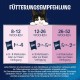 FELIX As Good As It Looks Junior Kitten Food Wet in Jelly with Chicken, Pack of 26 (26 x 85 g) FELIX As Good As It Looks Junior Kitten Food Wet in Jelly with Chicken, Pack of 26 (26 x 85 g)