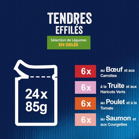 FELIX Delicate Conical Jelly Mixed Vegetables 24 x 85g FELIX Delicate Conical Jelly Mixed Vegetables 24 x 85g