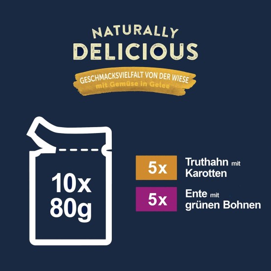 Felix Naturally Delicious, Wet Cat Food with Vegetables in Jelly, Pack of 80 (2 x 40 x 80 g) Felix Naturally Delicious, Wet Cat Food with Vegetables in Jelly, Pack of 80 (2 x 40 x 80 g)