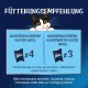 Felix Wet Cat Food As Good As It Looks in Jelly Country Flavour Variety 4,080 kg Felix Wet Cat Food As Good As It Looks in Jelly Country Flavour Variety 4,080 kg