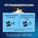 Felix as Good as It Looks Wet Cat Food In Jelly, Variety Pack of 24 or 26 Felix as Good as It Looks Wet Cat Food In Jelly, Variety Pack of 24 or 26