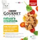 GOURMET Nature?S Creations Cat Mini Appetizers Chicken Filling Spinach and Tomato Turkey Spinach and Parsnip 8 x 85g Pack of 12 GOURMET Nature?S Creations Cat Mini Appetizers Chicken Filling Spinach and Tomato Turkey Spinach and Parsnip 8 x 85g Pack of 12