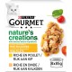 GOURMET Nature's Creation Multipack 8 x 85 g GOURMET Nature's Creation Multipack 8 x 85 g