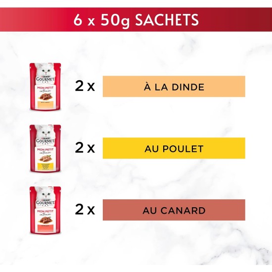 Gourmet MON Petit Intense | Cat | Discrete in Sauce | Tuna, Salmon, Trout | 8 Pieces of 6 x 50 g | Fresh Bags Gourmet MON Petit Intense | Cat | Discrete in Sauce | Tuna, Salmon, Trout | 8 Pieces of 6 x 50 g | Fresh Bags