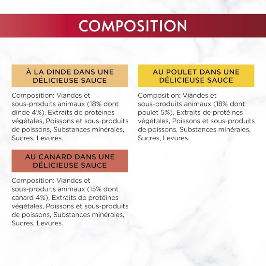 Gourmet MON Petit Intense | Cat | Discrete in Sauce | Tuna, Salmon, Trout | 8 Pieces of 6 x 50 g | Fresh Bags Gourmet MON Petit Intense | Cat | Discrete in Sauce | Tuna, Salmon, Trout | 8 Pieces of 6 x 50 g | Fresh Bags