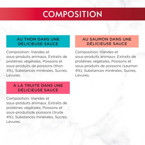 Gourmet MON Petit Intense | Cat | Discrete in Sauce | Tuna, Salmon, Trout | 8 Pieces of 6 x 50 g | Fresh Bags Gourmet MON Petit Intense | Cat | Discrete in Sauce | Tuna, Salmon, Trout | 8 Pieces of 6 x 50 g | Fresh Bags