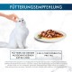 Gourmet Perle Duetto Wet Cat Food with Chicken and Beef Pack of 26 (26 x 85 g) Gourmet Perle Duetto Wet Cat Food with Chicken and Beef Pack of 26 (26 x 85 g)