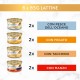 Gourmet Purina Gold Wet Cat Food Gourmet Purina Gold Wet Cat Food