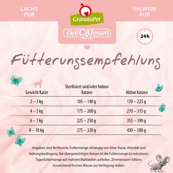 GranataPet DeliCatessen Turkey & Pheasant, Wet Food for Cats, Cat Feed for Gourmands, Grain-Free Feed & No Added Sugar, 6 x 85 g GranataPet DeliCatessen Turkey & Pheasant, Wet Food for Cats, Cat Feed for Gourmands, Grain-Free Feed & No Added Sugar, 6 x 85 g