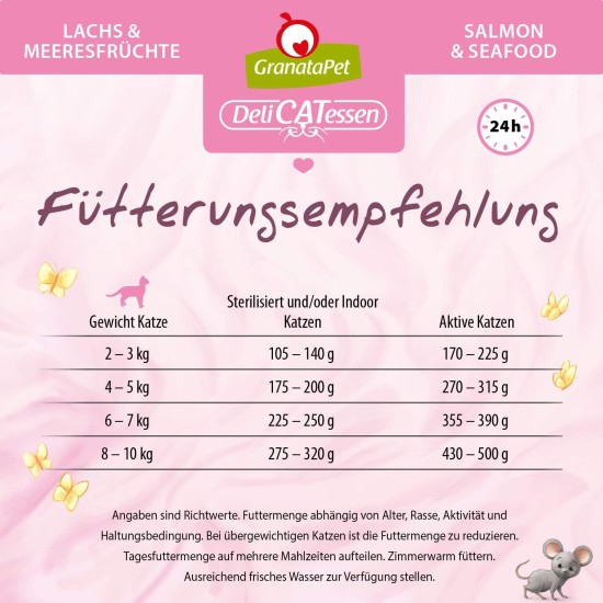 GranataPet DeliCatessen Turkey & Pheasant, Wet Food for Cats, Cat Feed for Gourmands, Grain-Free Feed & No Added Sugar, 6 x 85 g GranataPet DeliCatessen Turkey & Pheasant, Wet Food for Cats, Cat Feed for Gourmands, Grain-Free Feed & No Added Sugar, 6 x 85 g
