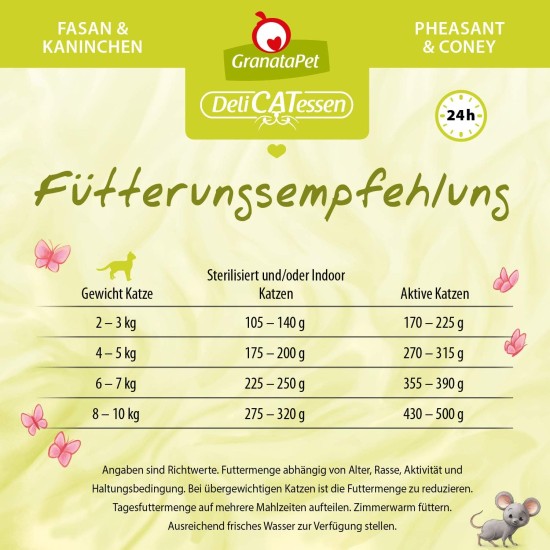 GranataPet DeliCatessen Turkey & Pheasant, Wet Food for Cats, Cat Feed for Gourmands, Grain-Free Feed & No Added Sugar, 6 x 85 g GranataPet DeliCatessen Turkey & Pheasant, Wet Food for Cats, Cat Feed for Gourmands, Grain-Free Feed & No Added Sugar, 6 x 85 g
