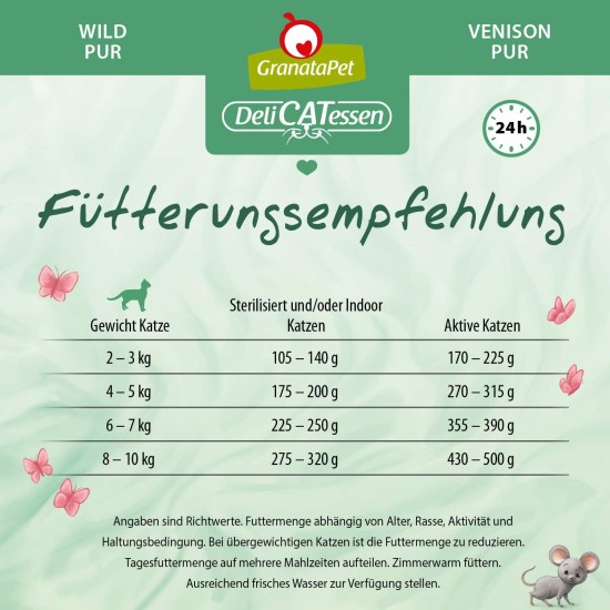 GranataPet DeliCatessen Turkey & Pheasant, Wet Food for Cats, Cat Feed for Gourmands, Grain-Free Feed & No Added Sugar, 6 x 85 g GranataPet DeliCatessen Turkey & Pheasant, Wet Food for Cats, Cat Feed for Gourmands, Grain-Free Feed & No Added Sugar, 6 x 85 g