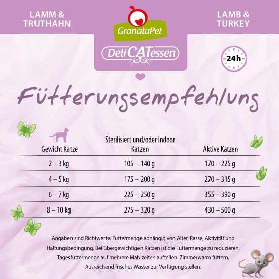 GranataPet DeliCatessen Turkey & Pheasant, Wet Food for Cats, Cat Feed for Gourmands, Grain-Free Feed & No Added Sugar, 6 x 85 g GranataPet DeliCatessen Turkey & Pheasant, Wet Food for Cats, Cat Feed for Gourmands, Grain-Free Feed & No Added Sugar, 6 x 85 g