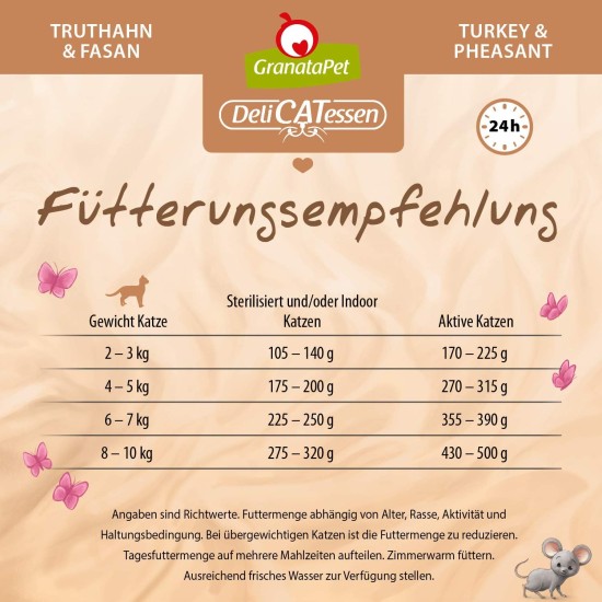 GranataPet DeliCatessen Turkey & Pheasant, Wet Food for Cats, Cat Feed for Gourmands, Grain-Free Feed & No Added Sugar, 6 x 85 g GranataPet DeliCatessen Turkey & Pheasant, Wet Food for Cats, Cat Feed for Gourmands, Grain-Free Feed & No Added Sugar, 6 x 85 g