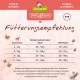 GranataPet DeliCatessen Turkey & Pheasant, Wet Food for Cats, Cat Feed for Gourmands, Grain-Free Feed & No Added Sugar, 6 x 85 g GranataPet DeliCatessen Turkey & Pheasant, Wet Food for Cats, Cat Feed for Gourmands, Grain-Free Feed & No Added Sugar, 6 x 85 g