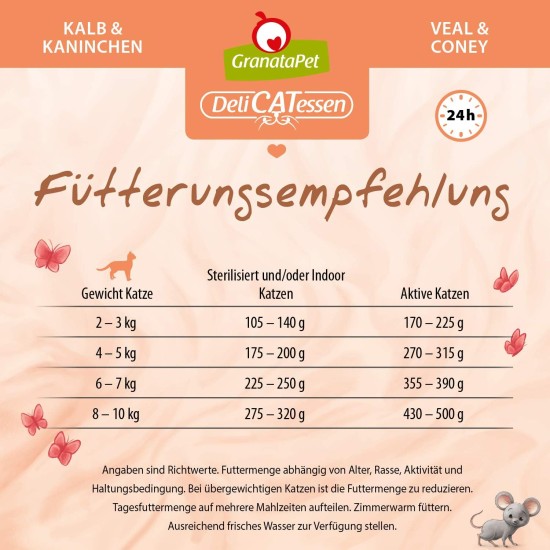 GranataPet DeliCatessen Turkey & Pheasant, Wet Food for Cats, Cat Feed for Gourmands, Grain-Free Feed & No Added Sugar, 6 x 85 g GranataPet DeliCatessen Turkey & Pheasant, Wet Food for Cats, Cat Feed for Gourmands, Grain-Free Feed & No Added Sugar, 6 x 85 g