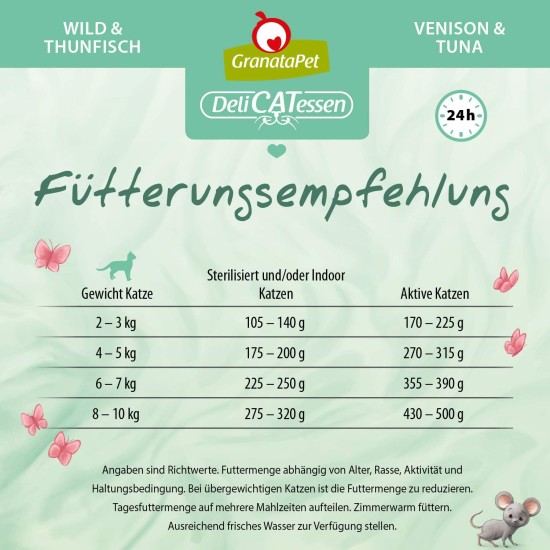 GranataPet DeliCatessen Turkey & Pheasant, Wet Food for Cats, Cat Feed for Gourmands, Grain-Free Feed & No Added Sugar, 6 x 85 g GranataPet DeliCatessen Turkey & Pheasant, Wet Food for Cats, Cat Feed for Gourmands, Grain-Free Feed & No Added Sugar, 6 x 85 g
