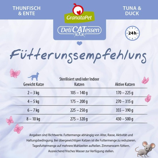 GranataPet DeliCatessen Turkey & Pheasant, Wet Food for Cats, Cat Feed for Gourmands, Grain-Free Feed & No Added Sugar, 6 x 85 g GranataPet DeliCatessen Turkey & Pheasant, Wet Food for Cats, Cat Feed for Gourmands, Grain-Free Feed & No Added Sugar, 6 x 85 g
