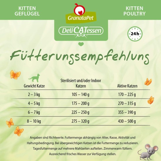 GranataPet DeliCatessen Turkey & Pheasant, Wet Food for Cats, Cat Feed for Gourmands, Grain-Free Feed & No Added Sugar, 6 x 85 g GranataPet DeliCatessen Turkey & Pheasant, Wet Food for Cats, Cat Feed for Gourmands, Grain-Free Feed & No Added Sugar, 6 x 85 g