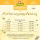 GranataPet DeliCatessen Turkey & Pheasant, Wet Food for Cats, Cat Feed for Gourmands, Grain-Free Feed & No Added Sugar, 6 x 85 g GranataPet DeliCatessen Turkey & Pheasant, Wet Food for Cats, Cat Feed for Gourmands, Grain-Free Feed & No Added Sugar, 6 x 85 g