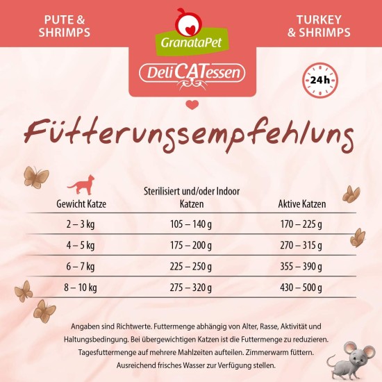 GranataPet Delicatessen Chicken PUR, Wet Food for Cats, Grain-Free Feed & No Added Sugar, Cat Food with High Meat Content and High-Quality Oils, 6 x 400 g, 198387 GranataPet Delicatessen Chicken PUR, Wet Food for Cats, Grain-Free Feed & No Added Sugar, Cat Food with High Meat Content and High-Quality Oils, 6 x 400 g, 198387
