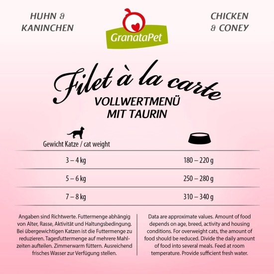 GranataPet Filet à la carte chicken PUR, wet food for cats, fillet pieces without cereals, cat food without added sugar, high meat content, 6 x 85 g GranataPet Filet à la carte chicken PUR, wet food for cats, fillet pieces without cereals, cat food without added sugar, high meat content, 6 x 85 g
