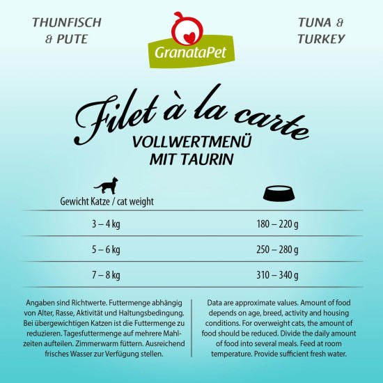 GranataPet Filet à la carte chicken PUR, wet food for cats, fillet pieces without cereals, cat food without added sugar, high meat content, 6 x 85 g GranataPet Filet à la carte chicken PUR, wet food for cats, fillet pieces without cereals, cat food without added sugar, high meat content, 6 x 85 g