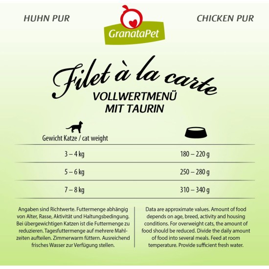 GranataPet Filet à la carte chicken PUR, wet food for cats, fillet pieces without cereals, cat food without added sugar, high meat content, 6 x 85 g GranataPet Filet à la carte chicken PUR, wet food for cats, fillet pieces without cereals, cat food without added sugar, high meat content, 6 x 85 g