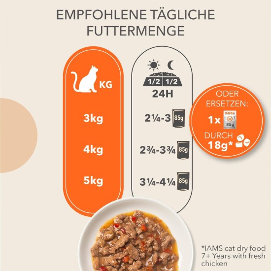 IAMS Delights Land & Sea Collection Senior Wet Cat Food - Multipack with Meat and Fish Varieties in Jelly, Wet Food for Older Cats from 7 Years, 48 x 85 g IAMS Delights Land & Sea Collection Senior Wet Cat Food - Multipack with Meat and Fish Varieties in Jelly, Wet Food for Older Cats from 7 Years, 48 x 85 g