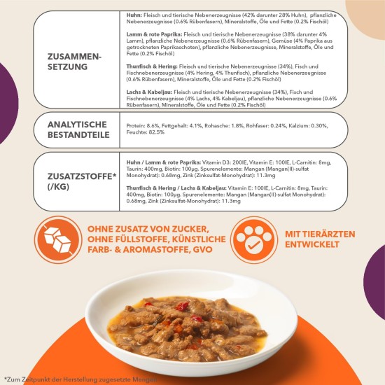 IAMS Delights Land & Sea Collection Senior Wet Cat Food - Multipack with Meat and Fish Varieties in Jelly, Wet Food for Older Cats from 7 Years, 48 x 85 g IAMS Delights Land & Sea Collection Senior Wet Cat Food - Multipack with Meat and Fish Varieties in Jelly, Wet Food for Older Cats from 7 Years, 48 x 85 g