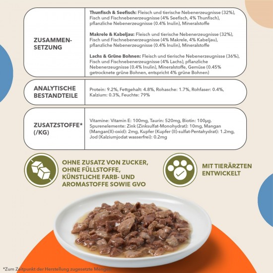 IAMS Delights Sea Collection Cat Food, Wet Grain-Free, Multipack with Fish Varieties in Sauce, Grain-Free Wet Food for Cats from 1 Year, 12 x 85 g IAMS Delights Sea Collection Cat Food, Wet Grain-Free, Multipack with Fish Varieties in Sauce, Grain-Free Wet Food for Cats from 1 Year, 12 x 85 g