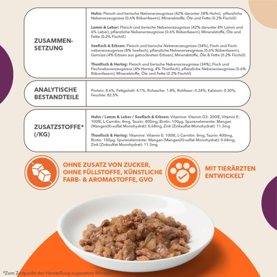 IAMS Delights Senior Wet Cat Food, Multipack with Chicken and Fish in Sauce, High-Quality Wet Food for Older Cats from 7 Years, 12 x 85 g IAMS Delights Senior Wet Cat Food, Multipack with Chicken and Fish in Sauce, High-Quality Wet Food for Older Cats from 7 Years, 12 x 85 g