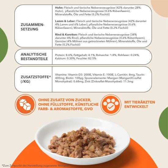 IAMS Delights Senior Wet Cat Food, Multipack with Chicken and Fish in Sauce, High-Quality Wet Food for Older Cats from 7 Years, 12 x 85 g IAMS Delights Senior Wet Cat Food, Multipack with Chicken and Fish in Sauce, High-Quality Wet Food for Older Cats from 7 Years, 12 x 85 g