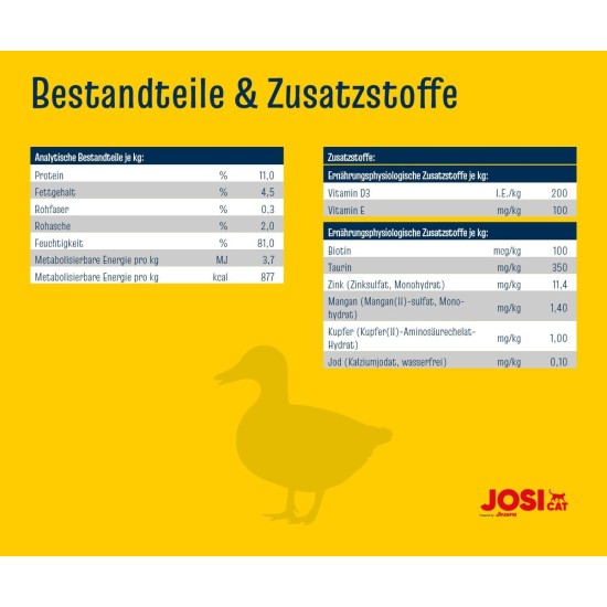 JosiCat Paté with Beef (32 x 100 g) | Adult | Premium Wet Food for Adult Cats | Pate with Beef | Vitamin D3 & E | Grain-Free | Powered by Josera | Wet Cat Food | Pack of 32 JosiCat Paté with Beef (32 x 100 g) | Adult | Premium Wet Food for Adult Cats | Pate with Beef | Vitamin D3 & E | Grain-Free | Powered by Josera | Wet Cat Food | Pack of 32