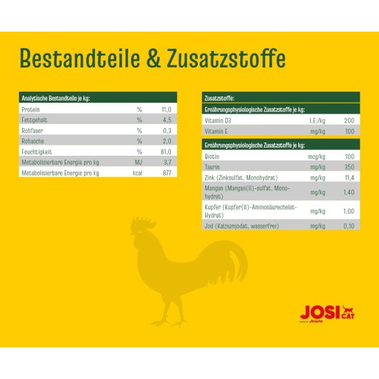 JosiCat Paté with Beef (32 x 100 g) | Adult | Premium Wet Food for Adult Cats | Pate with Beef | Vitamin D3 & E | Grain-Free | Powered by Josera | Wet Cat Food | Pack of 32 JosiCat Paté with Beef (32 x 100 g) | Adult | Premium Wet Food for Adult Cats | Pate with Beef | Vitamin D3 & E | Grain-Free | Powered by Josera | Wet Cat Food | Pack of 32