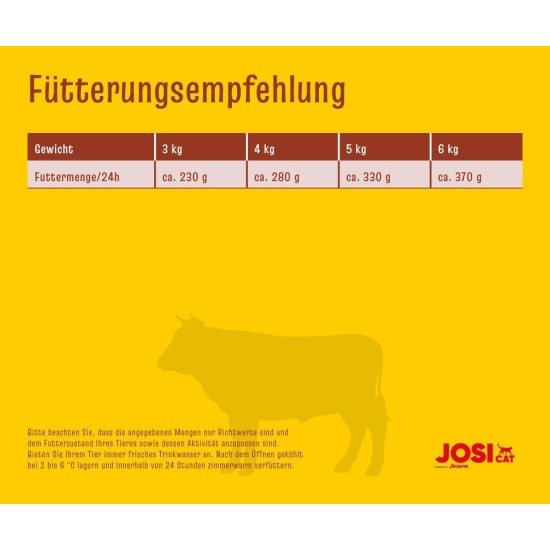 JosiCat Paté with Beef (32 x 100 g) | Adult | Premium Wet Food for Adult Cats | Pate with Beef | Vitamin D3 & E | Grain-Free | Powered by Josera | Wet Cat Food | Pack of 32 JosiCat Paté with Beef (32 x 100 g) | Adult | Premium Wet Food for Adult Cats | Pate with Beef | Vitamin D3 & E | Grain-Free | Powered by Josera | Wet Cat Food | Pack of 32