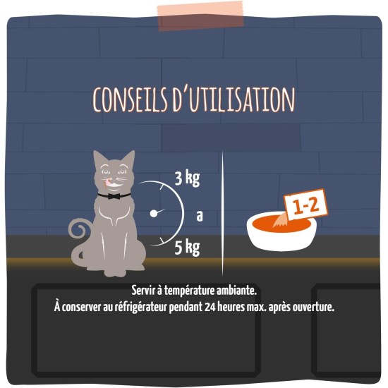 MjAMjAM - Delicious drink for cats - cocktails - plucked chicken meat, pack of 20 (20 x 40), grain-free MjAMjAM - Delicious drink for cats - cocktails - plucked chicken meat, pack of 20 (20 x 40), grain-free