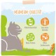 MjAMjAM - Premium Wet Food for Cats - Chicks & Friends Box, Pack of 12 (12 x 125 g), Grain-Free with Extra Meat MjAMjAM - Premium Wet Food for Cats - Chicks & Friends Box, Pack of 12 (12 x 125 g), Grain-Free with Extra Meat