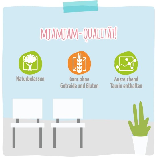 MjAMjAM VetCat - Premium Wet Food for Cats - Diet - Weight Control - Chicken, Pack of 6 (6 x 200 g), Grain-Free MjAMjAM VetCat - Premium Wet Food for Cats - Diet - Weight Control - Chicken, Pack of 6 (6 x 200 g), Grain-Free